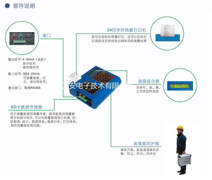 便携式液体超声波麻豆精品一区二区三区AV沈娜娜(图2)