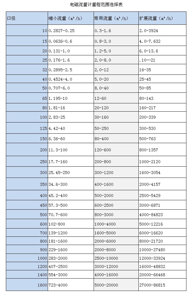 一体式电磁麻豆精品一区二区三区AV沈娜娜(图3)