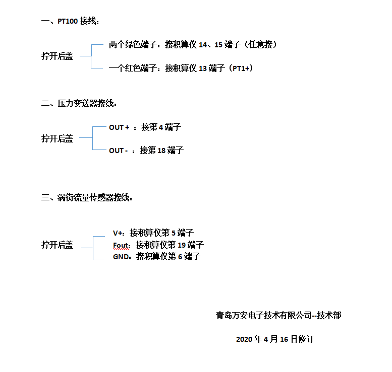 流量积算仪接线文字说明（配涡街麻豆精品一区二区三区AV沈娜娜使用）(图1)