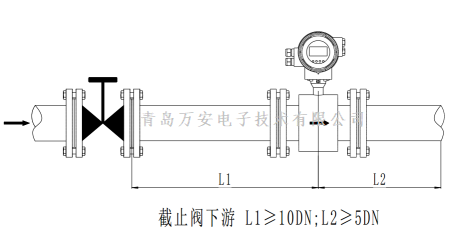 管道对电磁麻豆精品一区二区三区AV沈娜娜安装的要求 (图9)