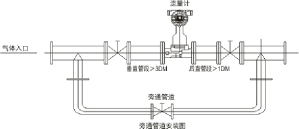 旋进旋涡麻豆精品一区二区三区AV沈娜娜价格(图1)