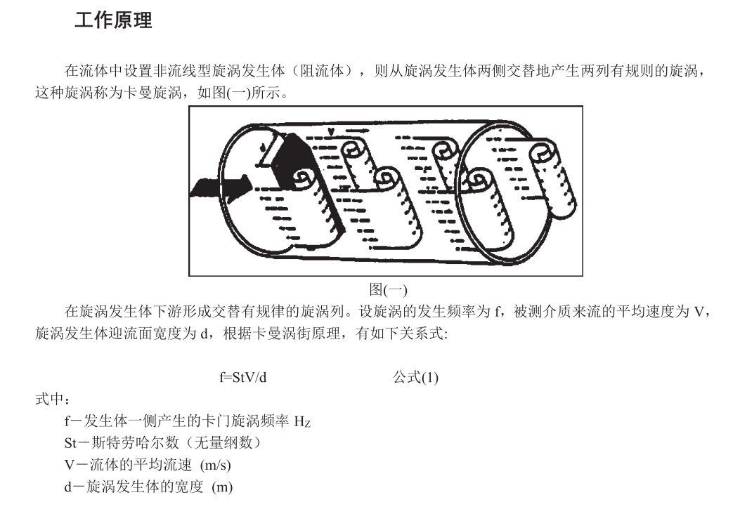 涡街麻豆精品一区二区三区AV沈娜娜工作原理(图1)