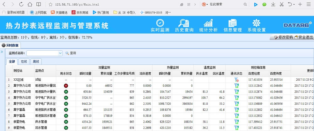 青岛91麻豆精品秘密入口云平台(图2)