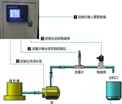 定量控制麻豆精品一区二区三区AV沈娜娜(图2)